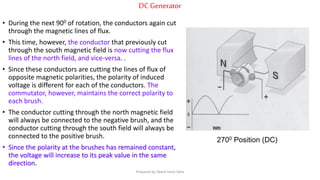 DC Generator
2700 Position (DC)
• During the next 900 of rotation, the conductors again cut
through the magnetic lines of flux.
• This time, however, the conductor that previously cut
through the south magnetic field is now cutting the flux
lines of the north field, and vice-versa. .
• Since these conductors are cutting the lines of flux of
opposite magnetic polarities, the polarity of induced
voltage is different for each of the conductors. The
commutator, however, maintains the correct polarity to
each brush.
• The conductor cutting through the north magnetic field
will always be connected to the negative brush, and the
conductor cutting through the south field will always be
connected to the positive brush.
• Since the polarity at the brushes has remained constant,
the voltage will increase to its peak value in the same
direction.
Prepared by Jibesh Kanti Saha
 