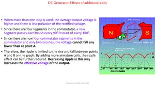 DCGenerator:Effectsofadditionalcoils
• When more than one loop is used, the average output voltage is
higher and there is less pulsation of the rectified voltage.
• Since there are four segments in the commutator, a new
segment passes each brush every 900 instead of every 1800.
• Since there are now four commutator segments in the
commutator and only two brushes, the voltage cannot fall any
lower than at point A.
• Therefore, the ripple is limited to the rise and fall between points
A and B on the graph. By adding more armature coils, the ripple
effect can be further reduced. Decreasing ripple in this way
increases the effective voltage of the output.
Prepared by Jibesh Kanti Saha
 