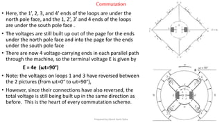 Commutation
• Here, the 1’, 2, 3, and 4’ ends of the loops are under the
north pole face, and the 1, 2’, 3’ and 4 ends of the loops
are under the south pole face .
• The voltages are still built up out of the page for the ends
under the north pole face and into the page for the ends
under the south pole face
• There are now 4 voltage-carrying ends in each parallel path
through the machine, so the terminal voltage E is given by
E = 4e (ωt=90°)
• Note: the voltages on loops 1 and 3 have reversed between
the 2 pictures (from ωt=0° to ωt=90°),
• However, since their connections have also reversed, the
total voltage is still being built up in the same direction as
before. This is the heart of every commutation scheme.
Prepared by Jibesh Kanti Saha
 