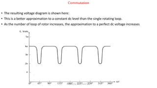Commutation
• The resulting voltage diagram is shown here:
• This is a better approximation to a constant dc level than the single rotating loop.
• As the number of loop of rotor increases, the approximation to a perfect dc voltage increases
Prepared by Jibesh Kanti Saha
 