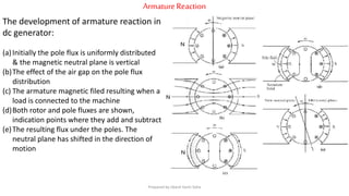 ArmatureReaction
The development of armature reaction in
dc generator:
(a)Initially the pole flux is uniformly distributed
& the magnetic neutral plane is vertical
(b)The effect of the air gap on the pole flux
distribution
(c) The armature magnetic filed resulting when a
load is connected to the machine
(d)Both rotor and pole fluxes are shown,
indication points where they add and subtract
(e)The resulting flux under the poles. The
neutral plane has shifted in the direction of
motion
Prepared by Jibesh Kanti Saha
 