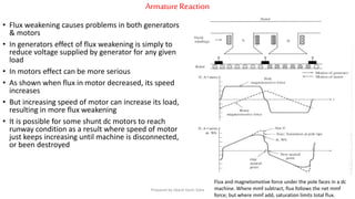 ArmatureReaction
Flux and magnetomotive force under the pole faces in a dc
machine. Where mmf subtract, flux follows the net mmf
force; but where mmf add, saturation limits total flux.
• Flux weakening causes problems in both generators
& motors
• In generators effect of flux weakening is simply to
reduce voltage supplied by generator for any given
load
• In motors effect can be more serious
• As shown when flux in motor decreased, its speed
increases
• But increasing speed of motor can increase its load,
resulting in more flux weakening
• It is possible for some shunt dc motors to reach
runway condition as a result where speed of motor
just keeps increasing until machine is disconnected,
or been destroyed
Prepared by Jibesh Kanti Saha
 