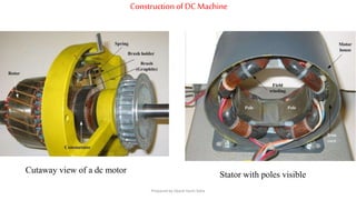 Construction of DCMachine
Cutaway view of a dc motor
Stator with poles visible
Prepared by Jibesh Kanti Saha
 