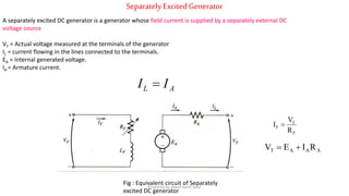 SeparatelyExcitedGenerator
A separately excited DC generator is a generator whose field current is supplied by a separately external DC
voltage source
VT = Actual voltage measured at the terminals of the generator
IL = current flowing in the lines connected to the terminals.
EA = Internal generated voltage.
IA = Armature current.
AL II 
Fig : Equivalent circuit of Separately
excited DC generator
F
F
F
R
V
I 
AAAT RIEV 
Prepared by Jibesh Kanti Saha
 