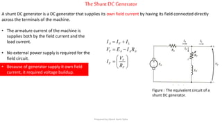 TheShunt DCGenerator
A shunt DC generator is a DC generator that supplies its own field current by having its field connected directly
across the terminals of the machine.
Figure : The equivalent circuit of a
shunt DC generator.









F
T
F
AAAT
LFA
R
V
I
RIEV
III
• Because of generator supply it own field
current, it required voltage buildup.
• The armature current of the machine is
supplies both by the field current and the
load current.
• No external power supply is required for the
field circuit.
Prepared by Jibesh Kanti Saha
 