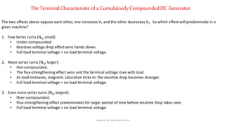 The TerminalCharacteristicofa CumulativelyCompoundedDC Generator
The two effects above oppose each other, one increases VT and the other decreases VT. So which effect will predominate in a
given machine?
1. Few Series turns (NSE small):
• Under-compounded.
• Resistive voltage drop effect wins hands down.
• Full load terminal voltage < no load terminal voltage.
2. More series turns (NSE larger):
• Flat-compounded.
• The flux-strengthening effect wins and the terminal voltage rises with load.
• As load increases, magnetic saturation kicks in; the resistive drop becomes stronger.
• Full load terminal voltage = no load terminal voltage.
3. Even more series turns (NSE largest):
• Over-compounded.
• Flux-strengthening effect predominates for larger period of time before resistive drop takes over.
• Full load terminal voltage > no load terminal voltage.
Prepared by Jibesh Kanti Saha
 