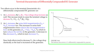 Terminalcharacteristicsof DifferentiallyCompoundedDC Generator
Two effects occur in the terminal characteristic of a
differentially compounded DC generator are
1. As IA increases, the IA (RA + RS) voltage drop increases as
well. This increase tends to cause the terminal voltage to
decrease VT = EA – IA  (RA + RS)..
2. As IA increases, the series field magnetomotive FSE =
NSEIA increases too. This increases in series field
magnetomotive force reduces the net magnetomotive
force on the generator, (Ftot = NFIF – NSEIA ), which in
turn reduces the net flux in the generator. A decrease in
flux decreases EA, which in turn decreases VT.
Since both effects tend to decrease VT, the voltage drop
drastically as the load is increased on the generator.
Prepared by Jibesh Kanti Saha
 