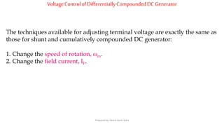VoltageControlofDifferentiallyCompoundedDC Generator
The techniques available for adjusting terminal voltage are exactly the same as
those for shunt and cumulatively compounded DC generator:
1. Change the speed of rotation, m.
2. Change the field current, IF.
Prepared by Jibesh Kanti Saha
 