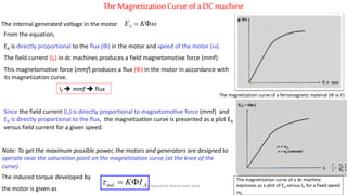 TheMagnetizationCurve ofa DC machine
The internal generated voltage in the motor  KEA
From the equation,
EA is directly proportional to the flux () in the motor and speed of the motor ().
The field current (IF) in dc machines produces a field magnetomotive force (mmf)
This magnetomotive force (mmf) produces a flux () in the motor in accordance with
its magnetization curve.
IF  mmf  flux
Since the field current (IF) is directly proportional to magnetomotive force (mmf) and
EA is directly proportional to the flux, the magnetization curve is presented as a plot EA
versus field current for a given speed.
The magnetization curve of a dc machine
expresses as a plot of EA versus IF, for a fixed speed
ω0
Note: To get the maximum possible power, the motors and generators are designed to
operate near the saturation point on the magnetization curve (at the knee of the
curve).
The magnetization curve of a ferromagnetic material ( vs F)
The induced torque developed by
the motor is given as
Aind IK Prepared by Jibesh Kanti Saha
 