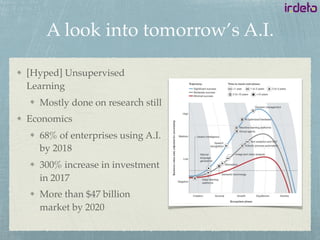 A look into tomorrow’s A.I.
[Hyped] Unsupervised
Learning
Mostly done on research still
Economics
68% of enterprises using A.I.
by 2018
300% increase in investment
in 2017
More than $47 billion
market by 2020
 