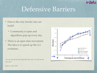 Defensive Barriers
Data is the only barrier one can
build!
Community is open and
algorithms pop up every day
There is an open data movement.
The idea is to speed up the A.I.
evolution.
“It’s not who has the best algorithm that wins. It’s who has the
most data.”
Banko en Brill, 2001
 
