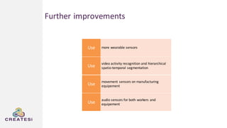 Further improvements
more wearable sensorsUse
video activity recognition and hierarchical
spatio-temporal segmentationUse
movement sensors on manufacturing
equipementUse
audio sensors for both workers and
equipementUse
 