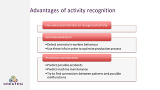 Advantages of activity recognition
Use advanced statistics on recognized activity
•Detect anomalyin workers behaviour
•Use these info in order to optimize production process
Anomalydetection
•Predict possible accidents
•Predict machine maintanance
•Try to find connections between patterns and possible
mailfunctions
Predictive maintanance
 