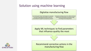 Solution using machine learning
Recommend corrective actions in the
manufacturing flow
Apply ML techniques to find parameters
that influence quality the most
Digitalize manufacturing flow
Use ComputerVision techniques to evaluate
relevant assemblyparameters andtrack
assemblies throughthe production process.
Integrate existing sensors to collect relevant
productionparameters duringpriming,
molding and testing phases
 