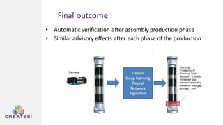 Final outcome
• Automatic verification after assembly production phase
• Similar advisory effects after each phase of the production
 