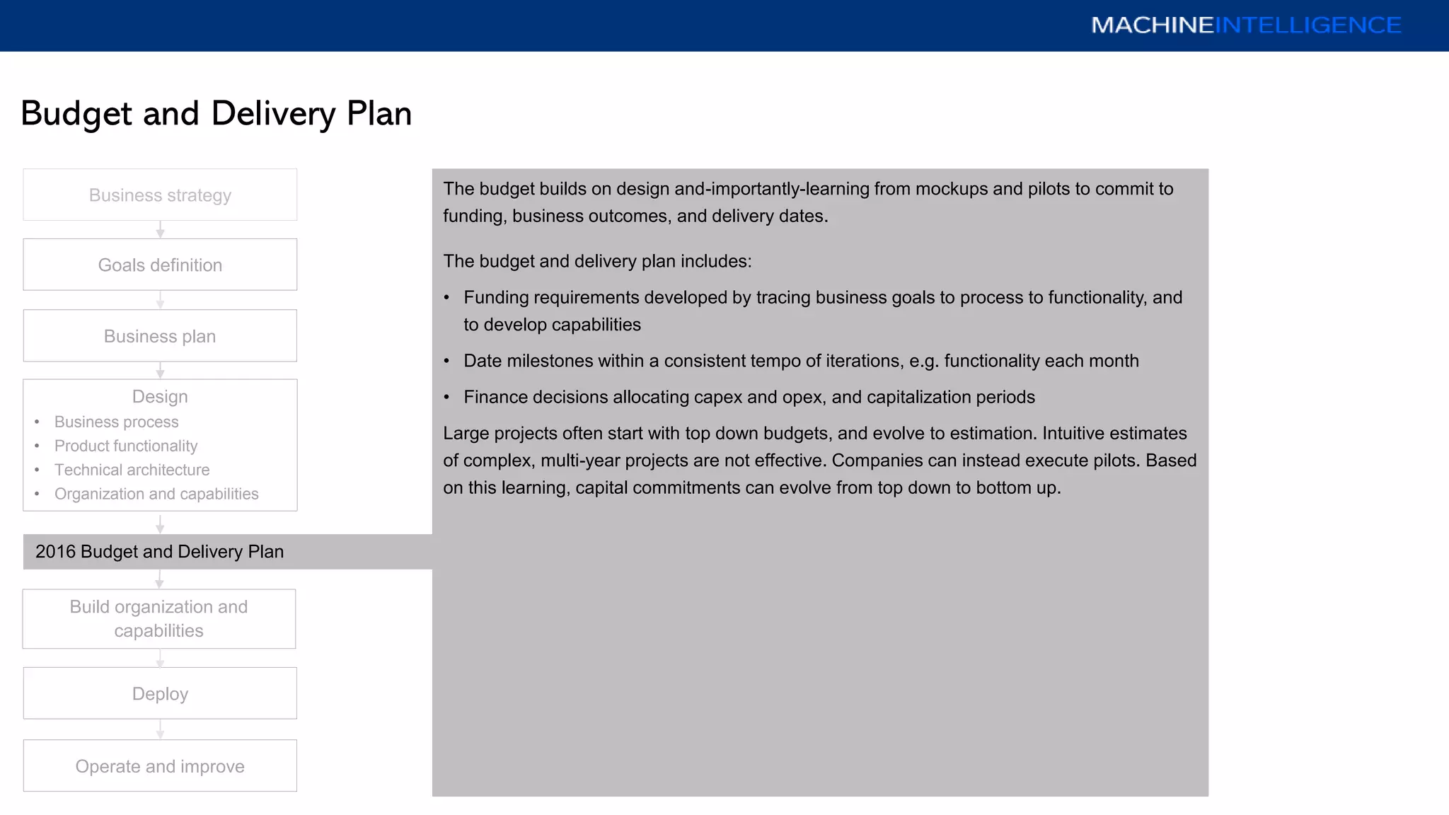 Budget and Delivery Plan
Business plan
Operate and improve
Deploy
Goals definition
Design
• Business process
• Product functionality
• Technical architecture
• Organization and capabilities
2016 Budget and Delivery Plan
Business strategy
Build organization and
capabilities
The budget builds on design and-importantly-learning from mockups and pilots to commit to
funding, business outcomes, and delivery dates.
The budget and delivery plan includes:
• Funding requirements developed by tracing business goals to process to functionality, and
to develop capabilities
• Date milestones within a consistent tempo of iterations, e.g. functionality each month
• Finance decisions allocating capex and opex, and capitalization periods
Large projects often start with top down budgets, and evolve to estimation. Intuitive estimates
of complex, multi-year projects are not effective. Companies can instead execute pilots. Based
on this learning, capital commitments can evolve from top down to bottom up.
 