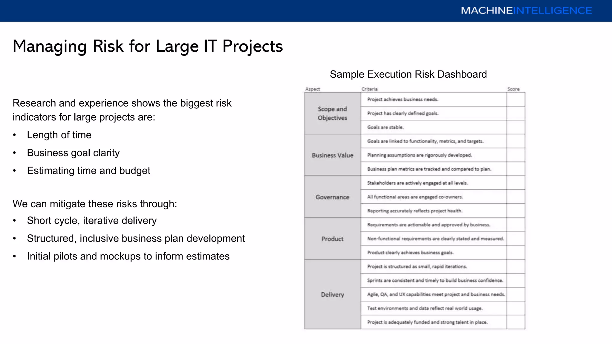 Managing Risk for Large IT Projects
Research and experience shows the biggest risk
indicators for large projects are:
• Length of time
• Business goal clarity
• Estimating time and budget
We can mitigate these risks through:
• Short cycle, iterative delivery
• Structured, inclusive business plan development
• Initial pilots and mockups to inform estimates
Sample Execution Risk Dashboard
 
