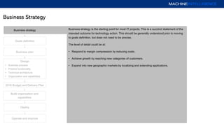 Business Strategy
Business plan
Operate and improve
Deploy
Goals definition
Design
• Business process
• Product functionality
• Technical architecture
• Organization and capabilities
2016 Budget and Delivery Plan
Business strategy
Build organization and
capabilities
Business strategy is the starting point for most IT projects. This is a succinct statement of the
intended outcome for technology action. This should be generally understood prior to moving
to goals definition, but does not need to be precise.
The level of detail could be at:
• Respond to margin compression by reducing costs.
• Achieve growth by reaching new categories of customers.
• Expand into new geographic markets by localizing and extending applications.
 