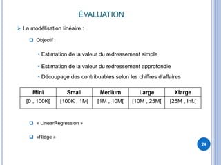 ÉVALUATION
24
 La modélisation linéaire :
 « LinearRegression »
 «Ridge »
 Objectif :
• Estimation de la valeur du redressement approfondie
• Estimation de la valeur du redressement simple
Mini Small Medium Large Xlarge
[0 , 100K[ [100K , 1M[ [1M , 10M[ [10M , 25M[ [25M , Inf.[
• Découpage des contribuables selon les chiffres d’affaires
 