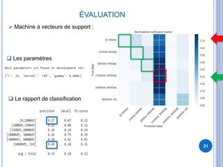 ÉVALUATION
31
 Machine à vecteurs de support :
 Les paramètres
 Le rapport de classification
 