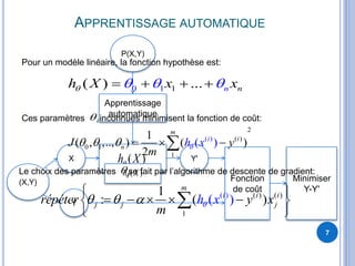 APPRENTISSAGE AUTOMATIQUE
7
P(X,Y)
(X,Y)
X Y'
Minimiser
Y-Y'
Y
Fonction
de coût
Apprentissage
automatique
( )h X
( )h X
0 1 1( ) ... n nh X x x      
Pour un modèle linéaire, la fonction hypothèse est:
2
( )
0 1
1
( )1
( , ,.., ) ( ( ) )
2
i
m
i
nJ y
m
h x     
Ces paramètres inconnues minimisent la fonction de coût:i
( ) ( ) ( )
1
1
: ( )( ) i i
j j j
i
m
répéter y x
m
h x  
 
     
 

Le choix des paramètres se fait par l’algorithme de descente de gradient:i
 