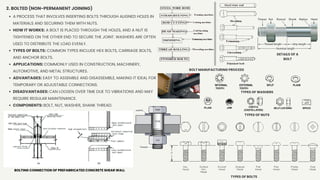 Metal Machine joinery methods- construction | PDF