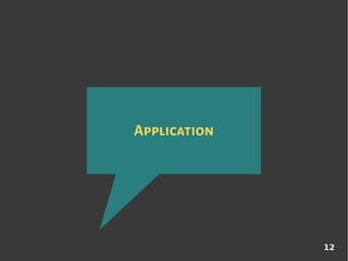 12
Application