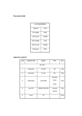 Machine lab manual | PDF