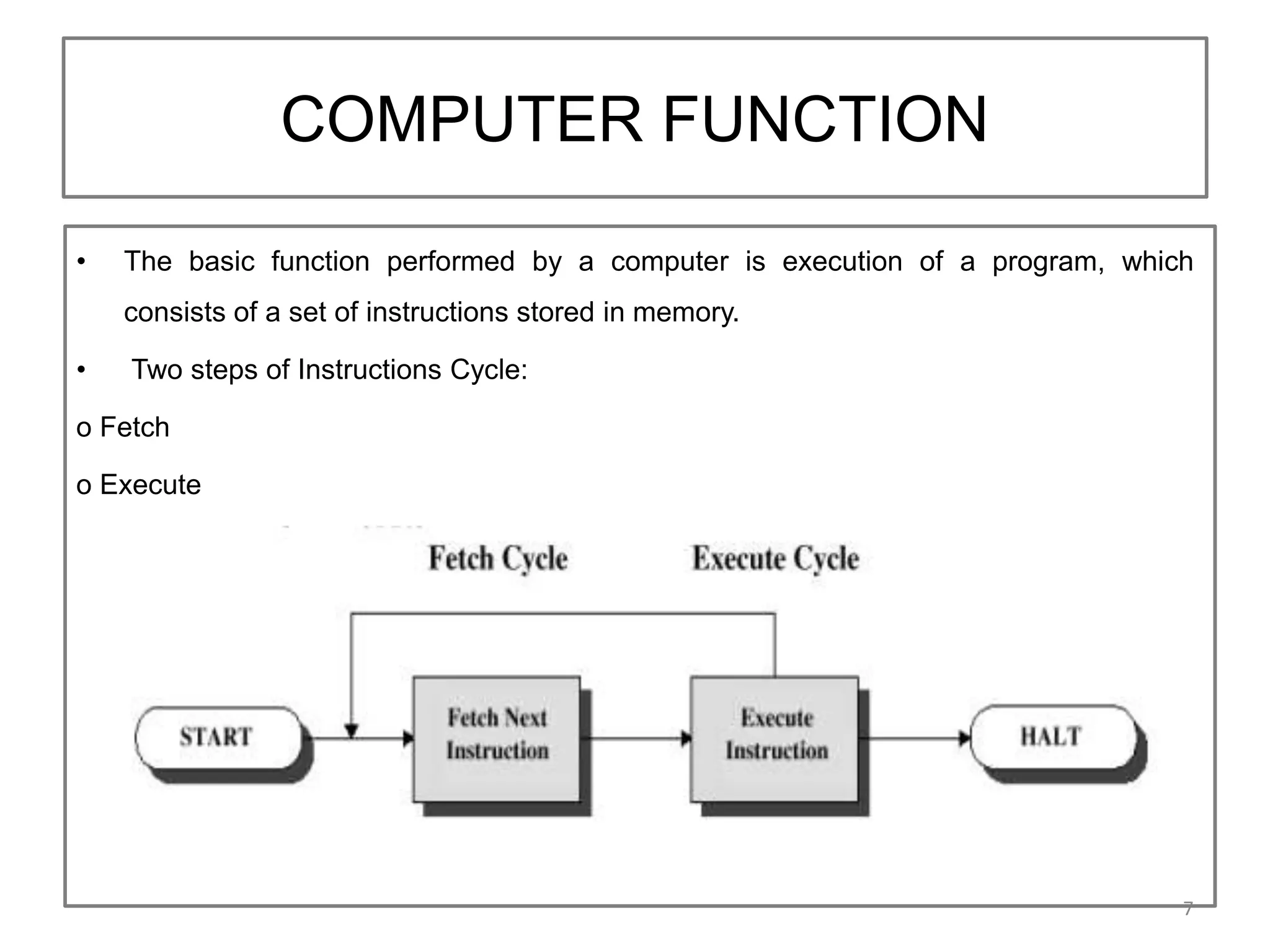 Machine language program execution 1.1.2.pptx