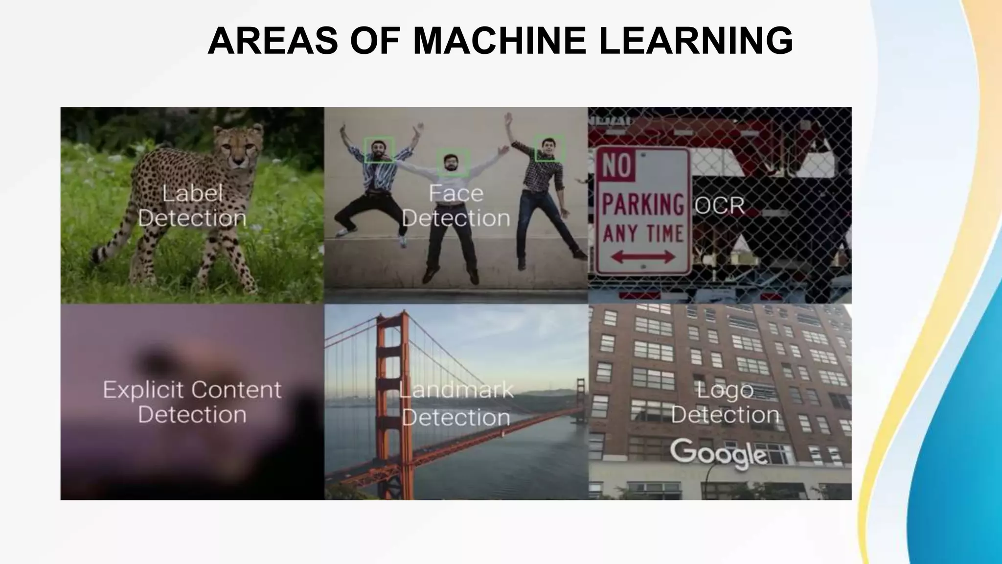 AREAS OF MACHINE LEARNING
 