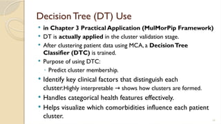 Dtc Classifier machine learing models in health care model | PPTX