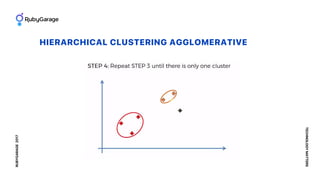 HIERARCHICAL CLUSTERING AGGLOMERATIVE
RUBYGARAGE2017
TECHNOLOGYMATTERS
 