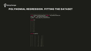 POLYNOMIAL REGRESSION. FITTING THE DATASET
 