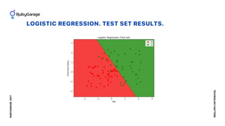 LOGISTIC REGRESSION. TEST SET RESULTS.
RUBYGARAGE2017
TECHNOLOGYMATTERS
 