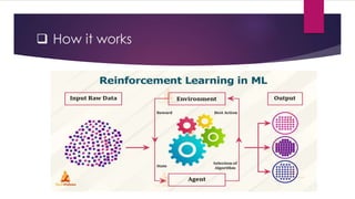 MACHINE LEARNING basics for beginners | PDF | Artificial Intelligence ...