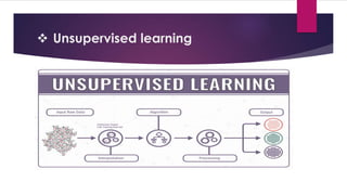MACHINE LEARNING basics for beginners | PDF