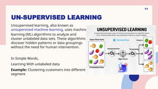 Introduction to Artificial Intelligence And Machine Learning | PPT