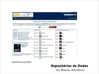 http://archive.ics.uci.edu/ml/

                                 Repositórios de Dados
                                   UCI, MovieLens, AWS, KDD, etc.
 
