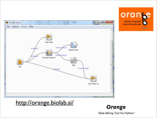http://orange.biolab.si/
                                 Orange
                           “Data Mining Tool For Python”
 