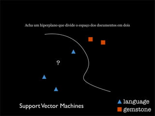 Acha um hiperplano que divide o espaço dos documentos em dois




                   ?




                                                   language
Support Vector Machines                  Python-LibSvm
                                                   gemstone
 