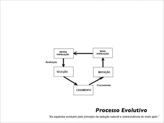 Processo Evolutivo
“As espécies evoluem pelo principio da seleção natural e sobrevivência do mais apto.”
 