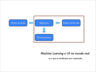 Dados de Saída     Algoritmo               Dados de Entrada




                 Processamento




                    Machine Learning e I.A no mundo real
                           ou o que as tendências vem mostrando...
 