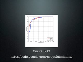 Curva ROC
http://code.google.com/p/pyplotmining/
 