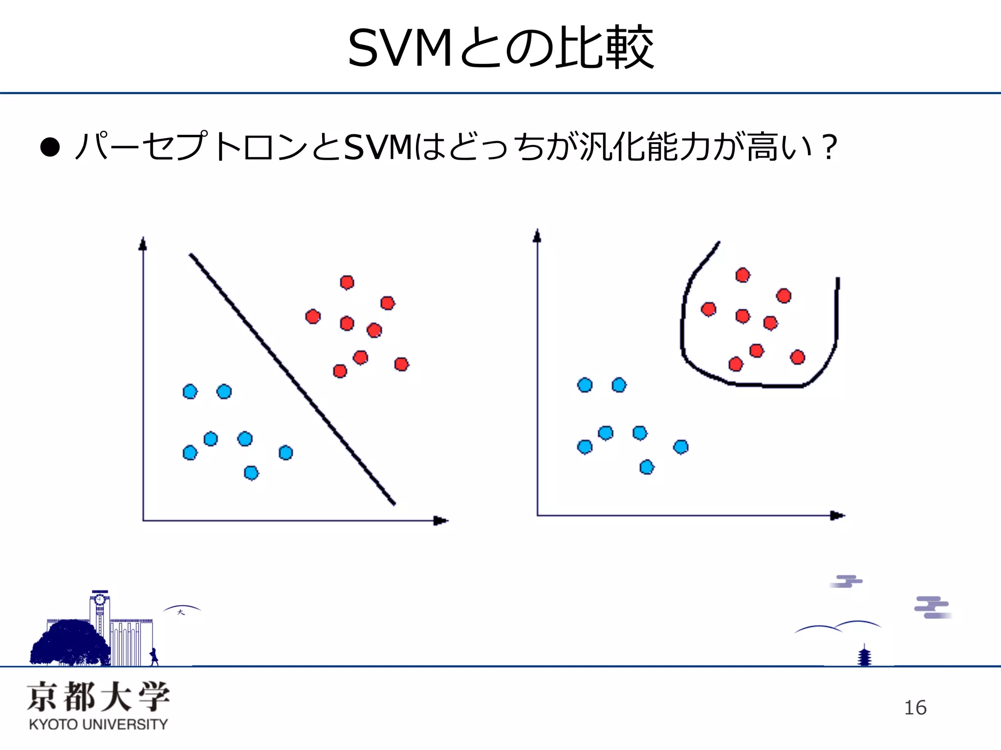 SVMとの⽐比較
l  パーセプトロンとSVMはどっちが汎化能⼒力力が⾼高い？




                                  16
 