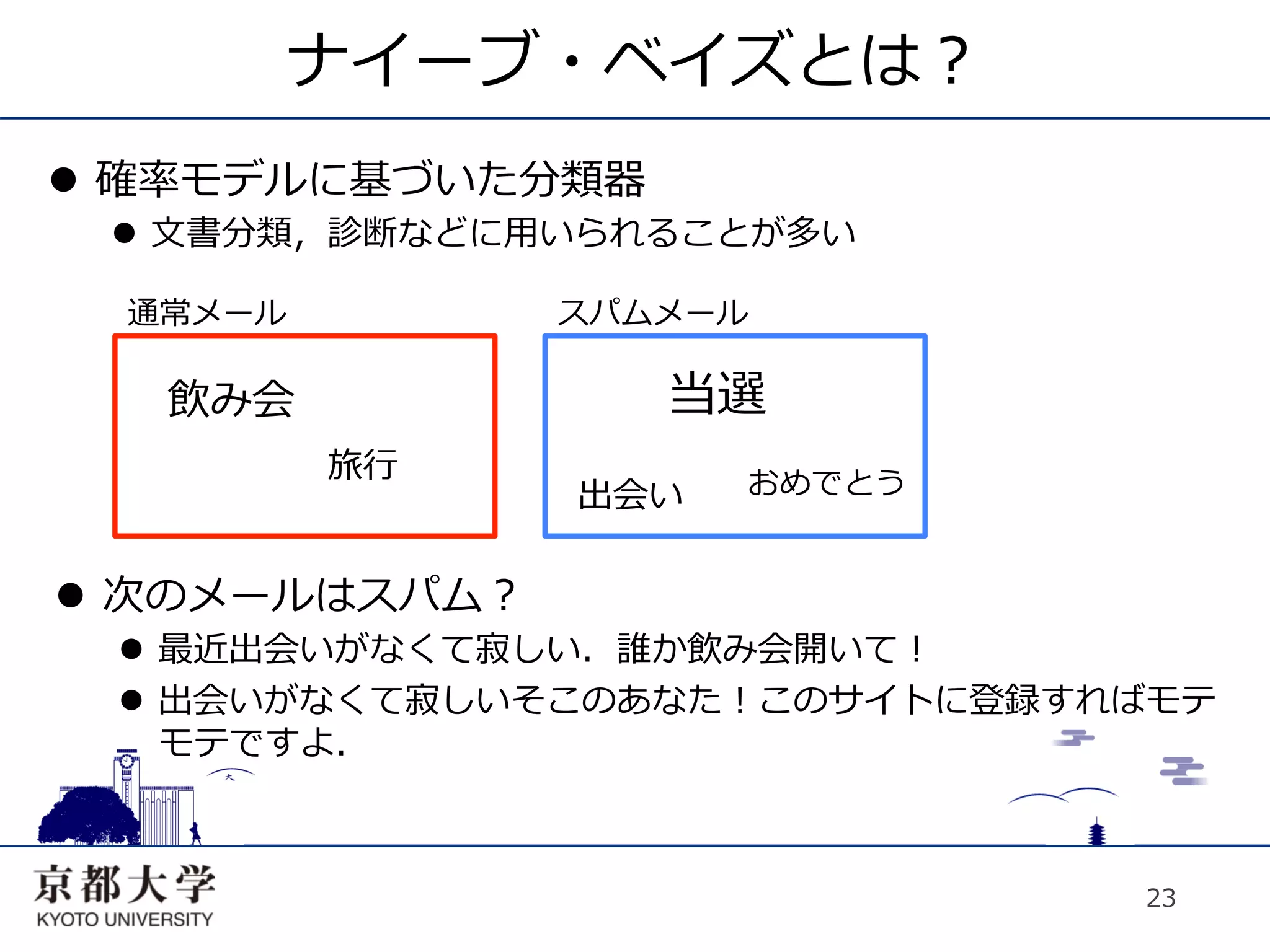 ナイーブ・ベイズとは？
l  確率モデルに基づいた分類器
 l  ⽂文書分類，診断などに⽤用いられることが多い

  通常メール          スパムメール

   飲み会              当選
          旅⾏行行         おめでとう
                 出会い

l  次のメールはスパム？
  l  最近出会いがなくて寂しい．誰か飲み会開いて！
  l  出会いがなくて寂しいそこのあなた！このサイトに登録すればモテ
      モテですよ．



                                 23
 
