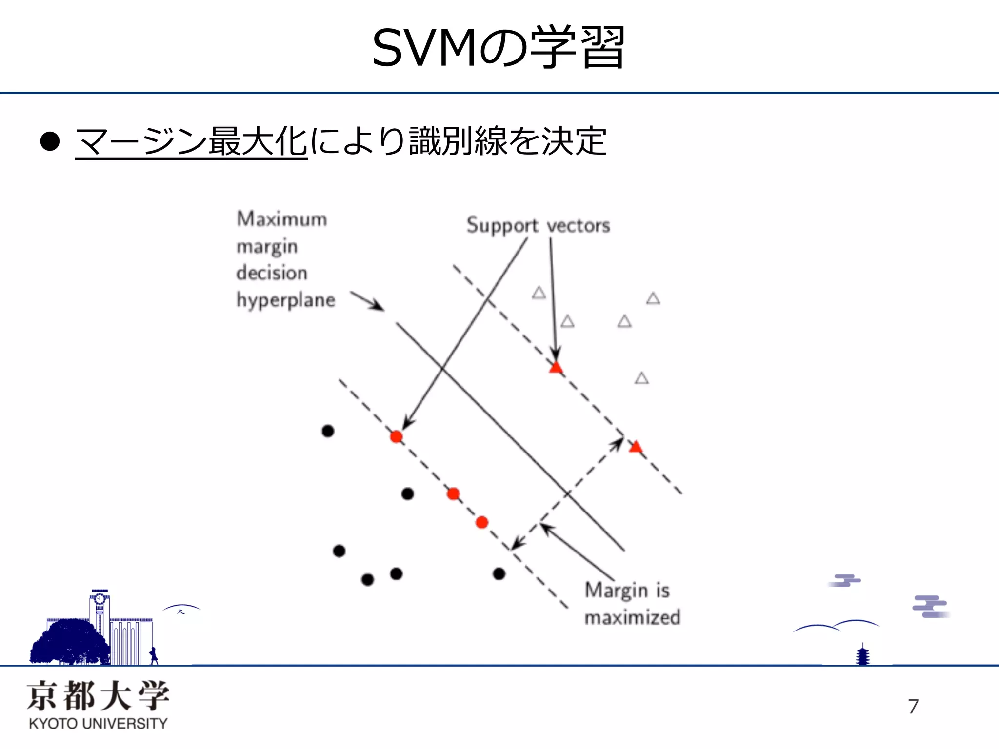 SVMの学習
l  マージン最⼤大化により識別線を決定




                        7
 