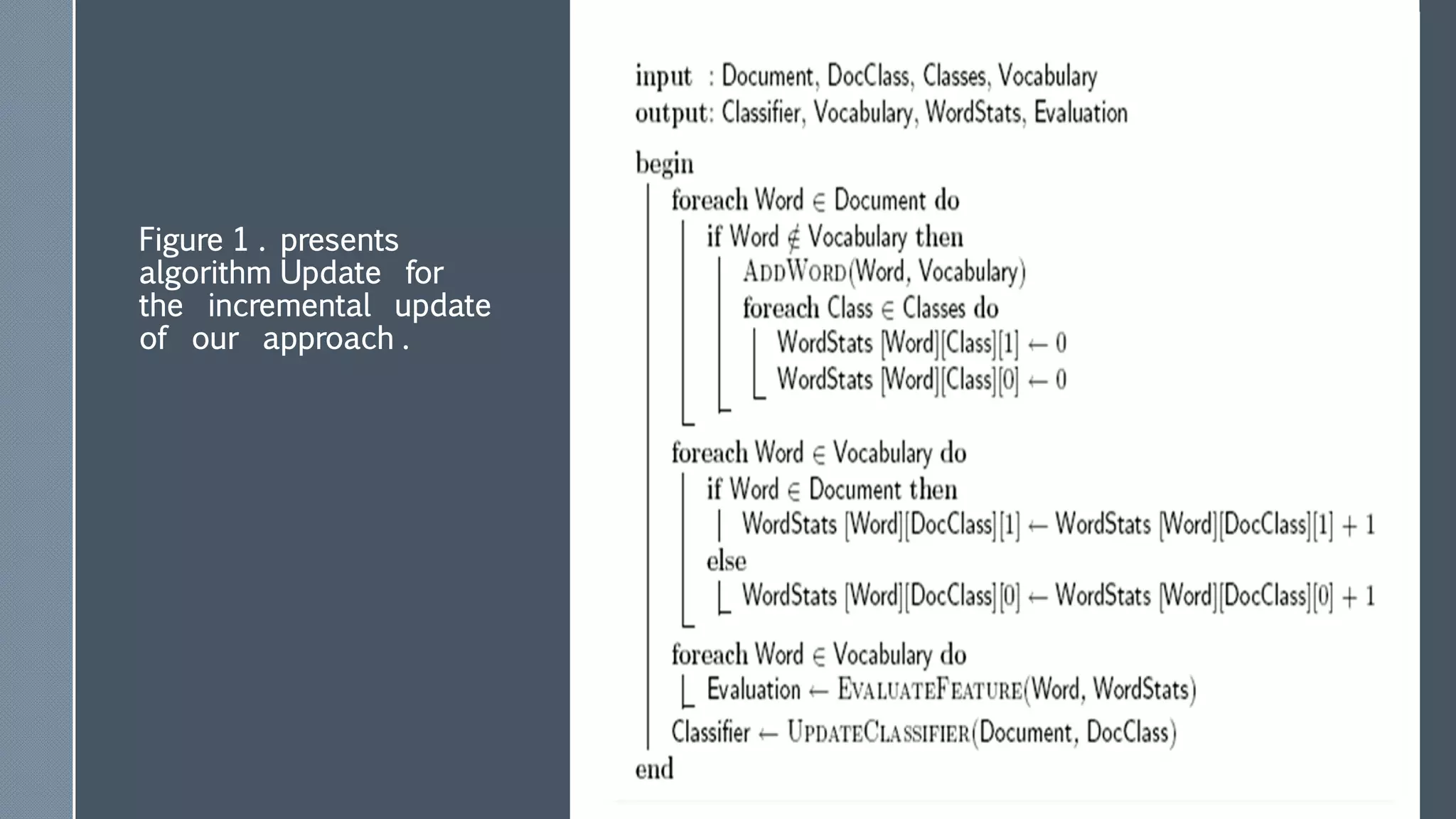Figure 1 . presents
algorithm Update for
the incremental update
of our approach .
 