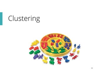 28	

Clustering
 