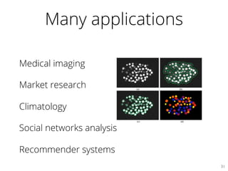 Many applications
Medical imaging
Market research
Climatology
Social networks analysis
Recommender systems
31	

 