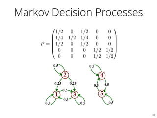 Markov Decision Processes
42	

 
